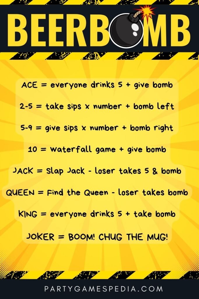 Rules for Kings Cup Drinking Game: How to Play - Partygamespedia